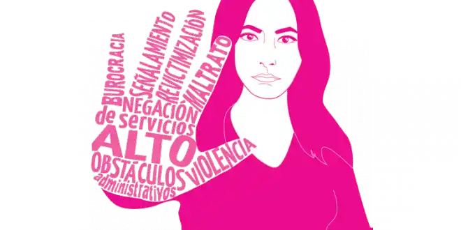 Día Internacional de la Eliminación de la Violencia contra la Mujer