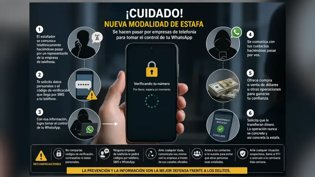 La Policía de Gonzales Chaves alerta por estafas y robos de cuentas de WhatsApp