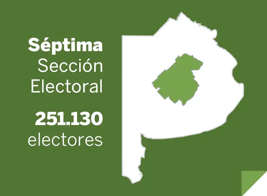 Elecciones Paso 2013: Tapalqué elige candidatos para renovar 5 concejales y 2 consejeros escolares