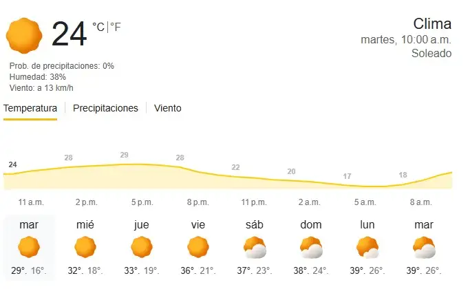 tiempo200126