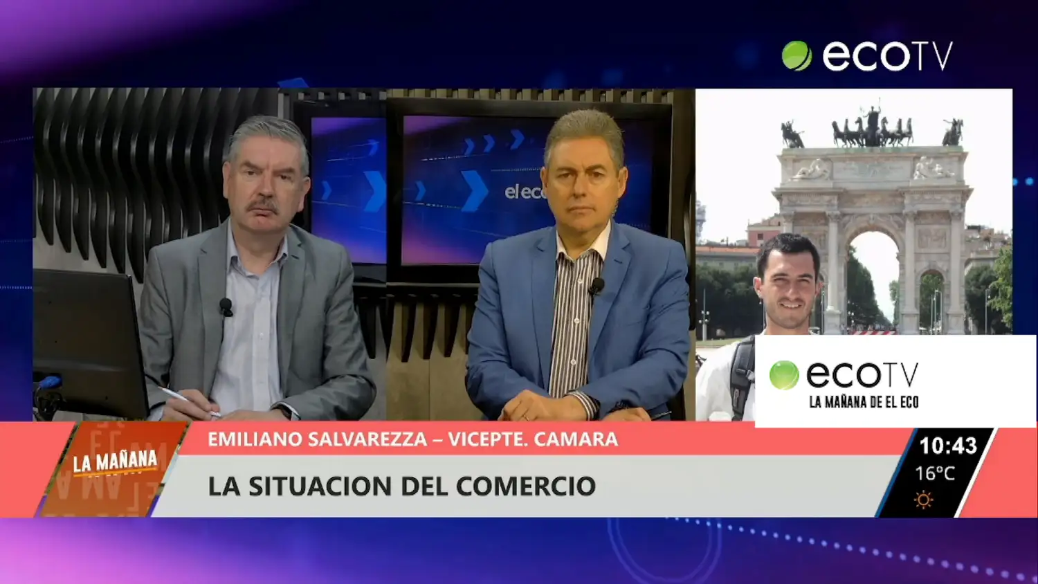 La situación del comercio