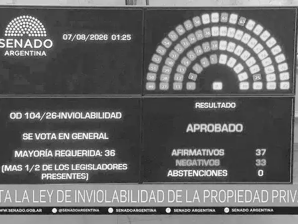 Ley de Tierras: una “derrota” por subestimar el rol de la comunicación