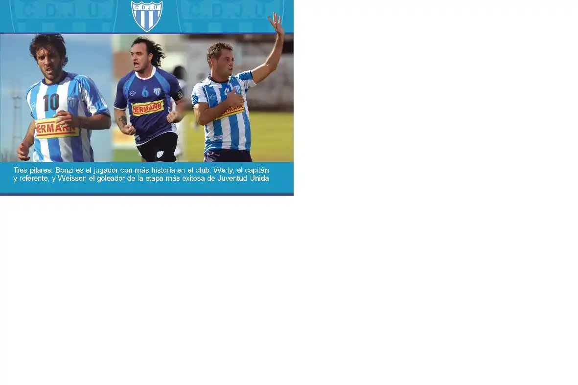 Bonzi, Wernly y Weissen no seguirían en Juventud Unida 