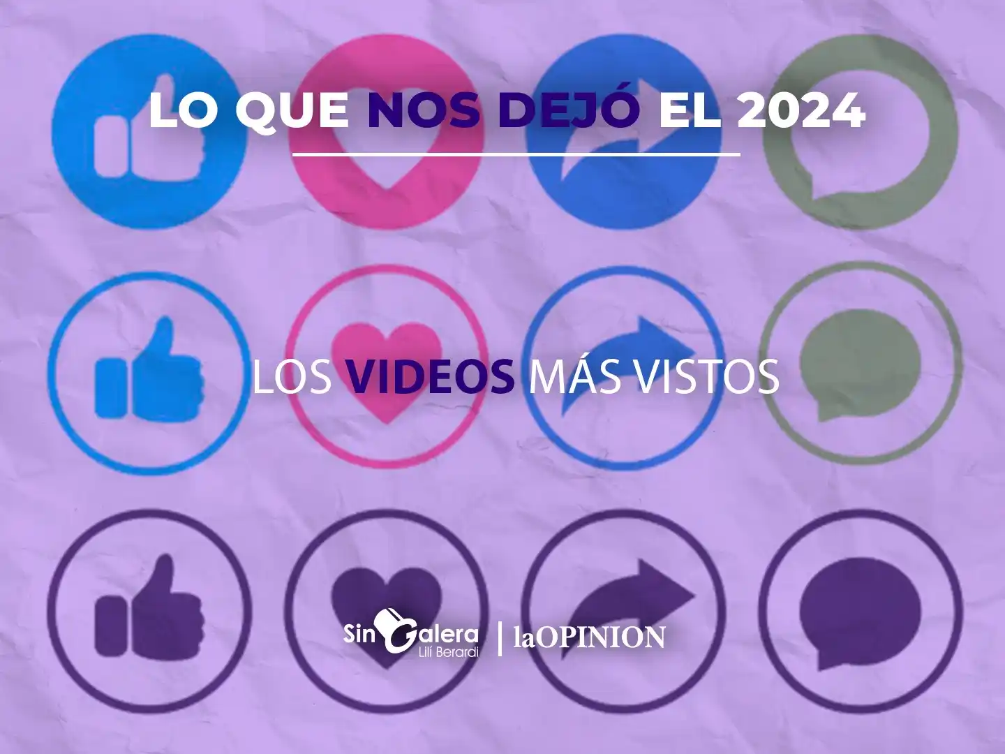 Lo que nos dejó el 2024: los videos más vistos, compartidos, impactantes, divertidos y viralizados del año