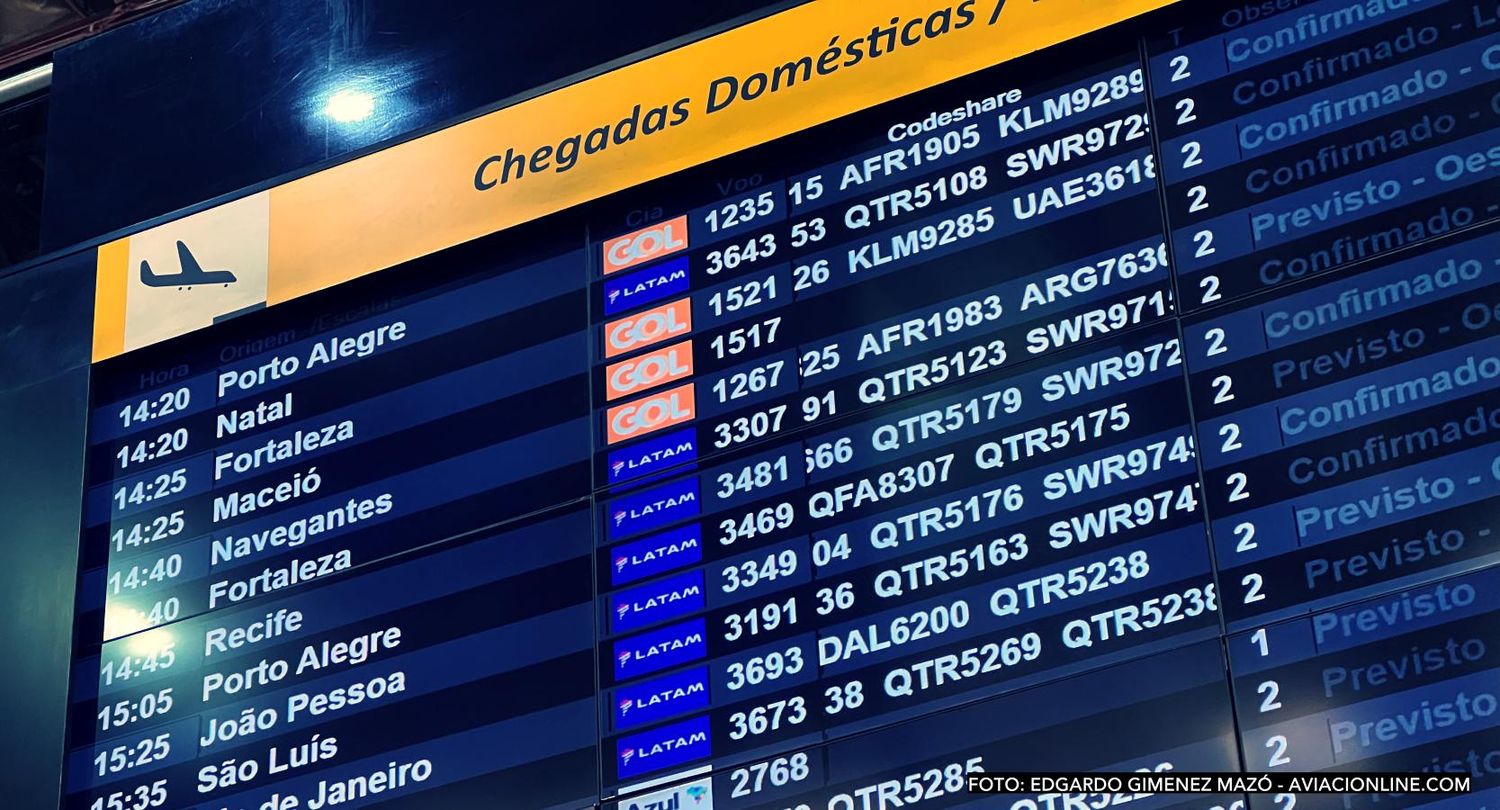 Brasil: reactivación del mercado aéreo trajo decenas de nuevas rutas domésticas