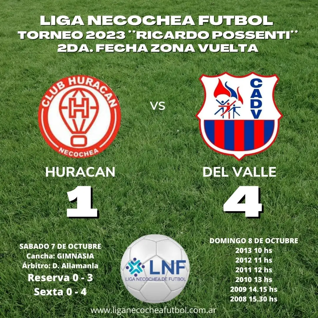 resultdos - 1