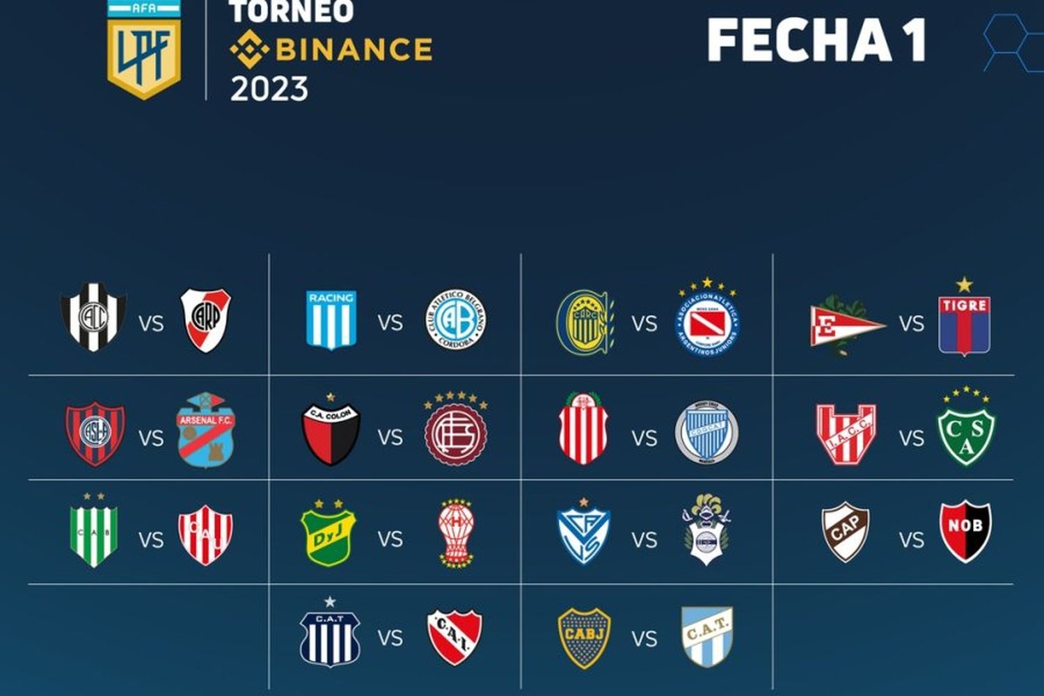 Así se jugarán los torneos de la LPF y La Copa de la Liga 2023