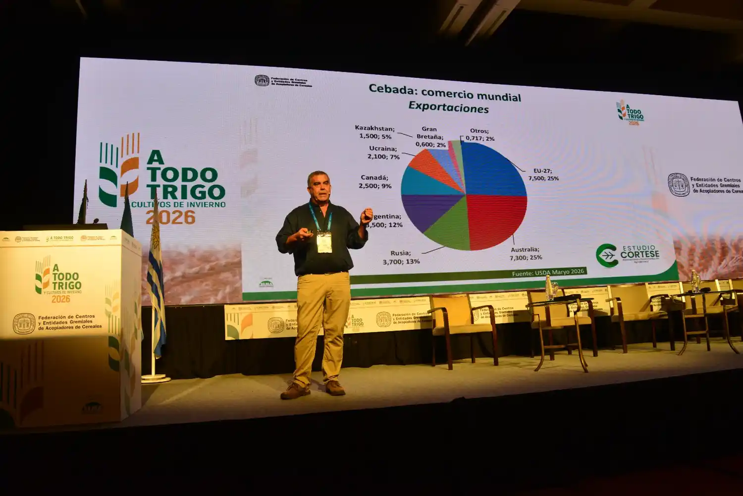 La cebada de Orense fue protagonista en A Todo Trigo
