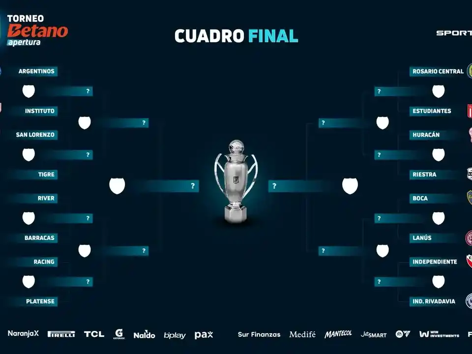 Los cruces para los ocatvos de final del Apertura.
