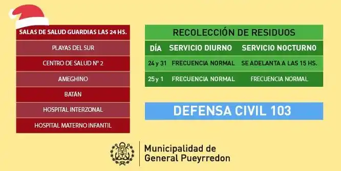 Así funcionan los servicios este domingo