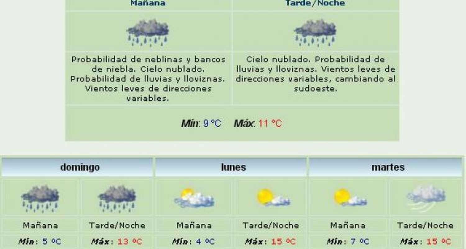 Con promesa de lluvias, se espera un fin de semana gris