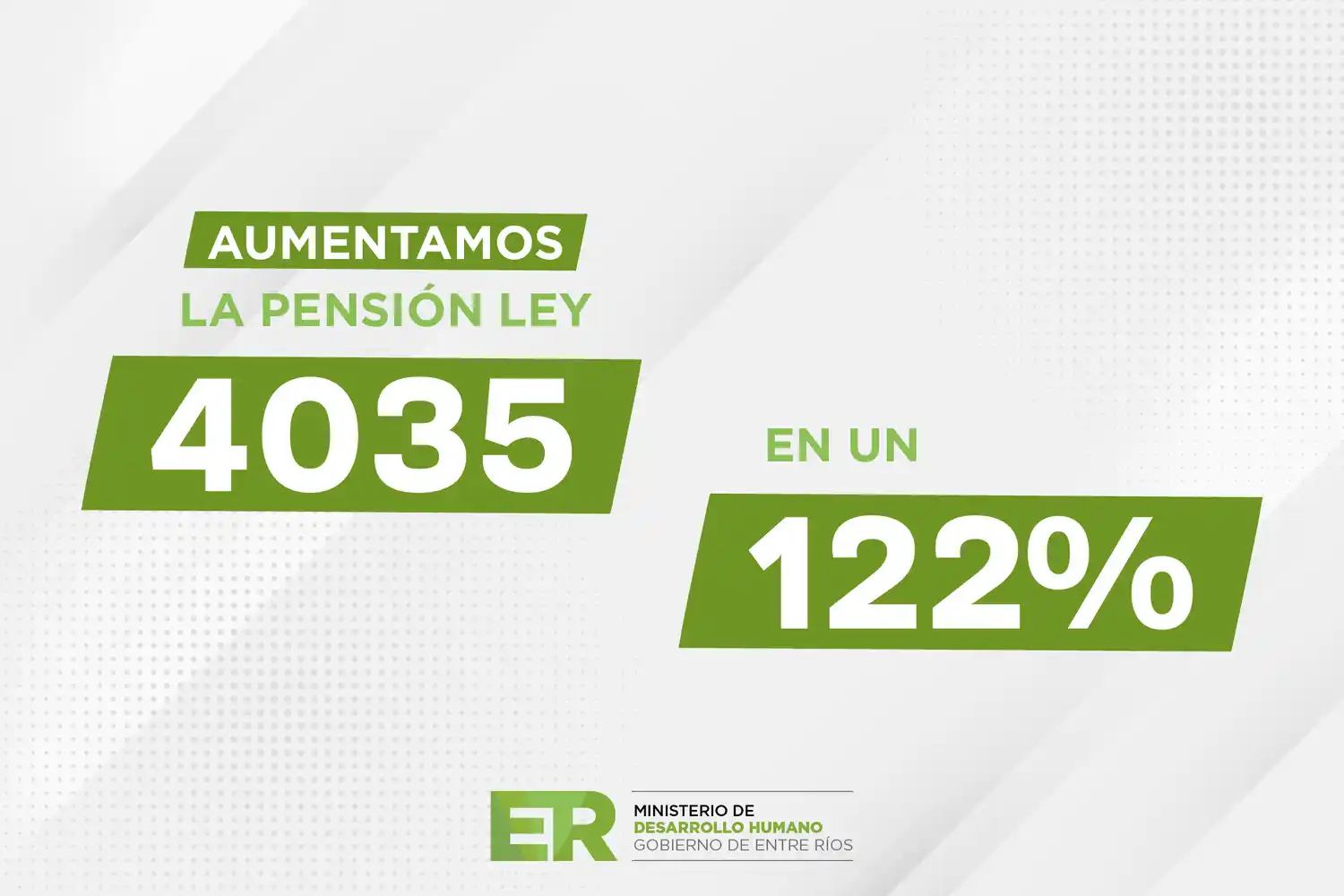 El gobierno provincial incrementó el monto de las pensiones Ley N° 4035 desde el mes de mayo