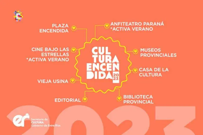 Actividades  gratuitas para disfrutar en toda la  provincia
