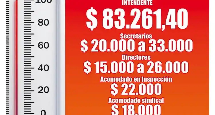 Los montos de los sueldos de la interminable fiesta de bonificaciones y horas extras