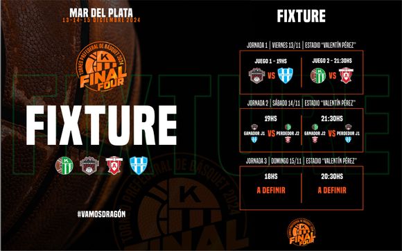 Cronograma confirmado para el Final Four del Pre-Federal