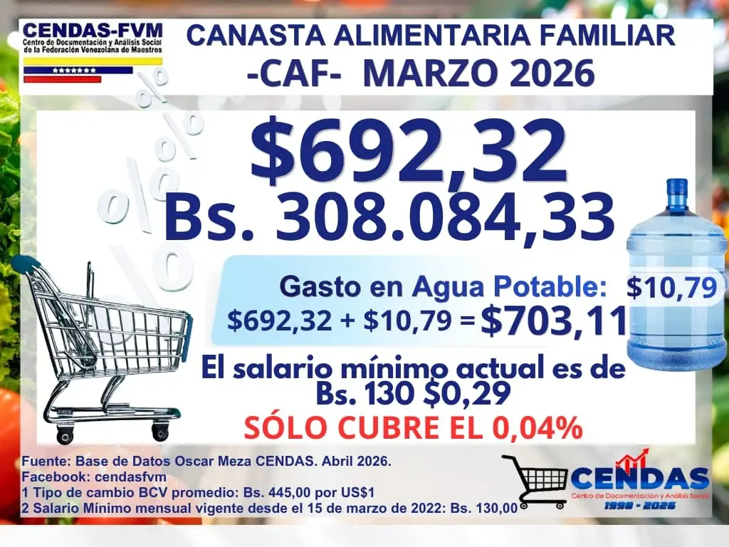 Cortesía