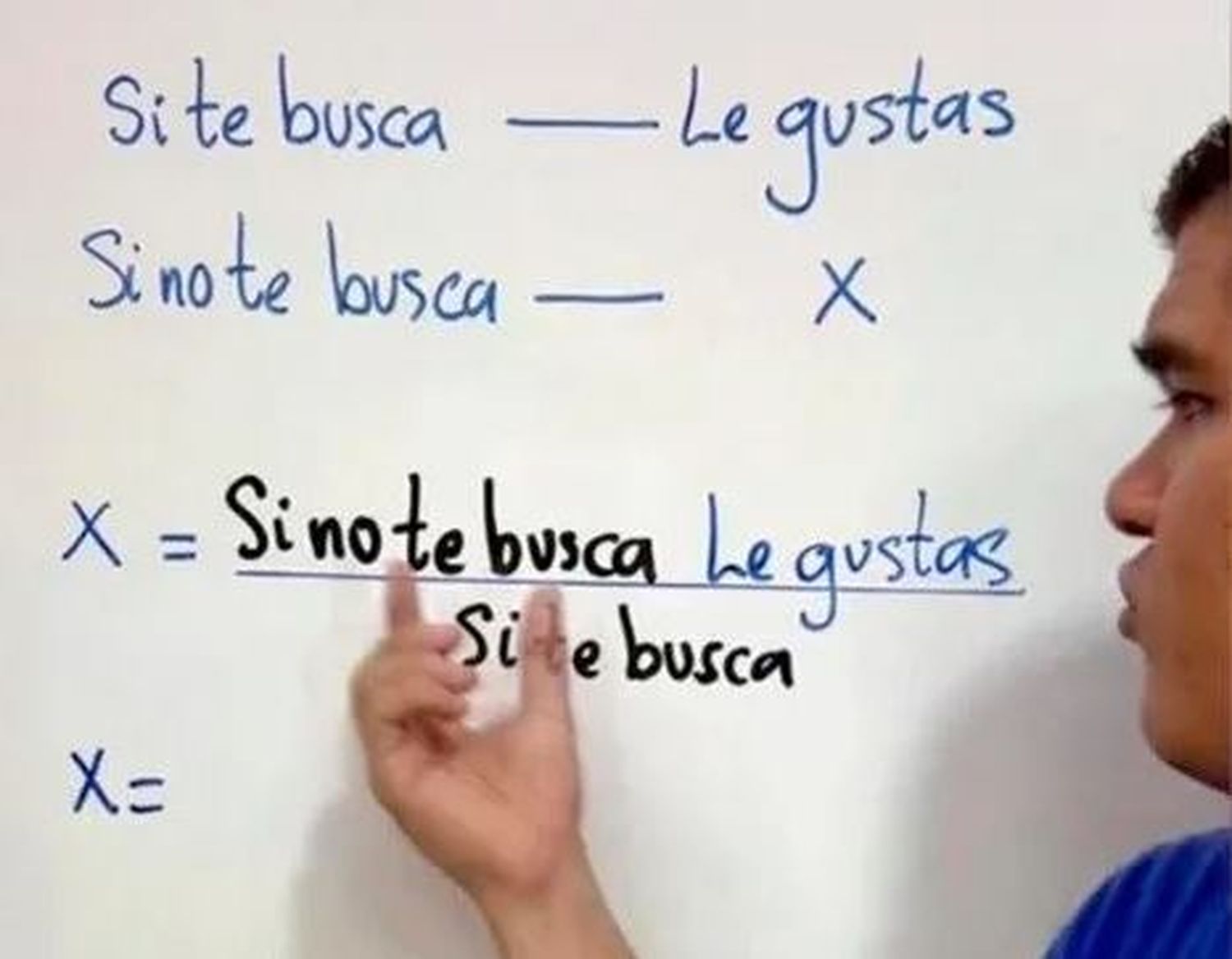 La fórmula matemática para saber si le gustás a alguien o no