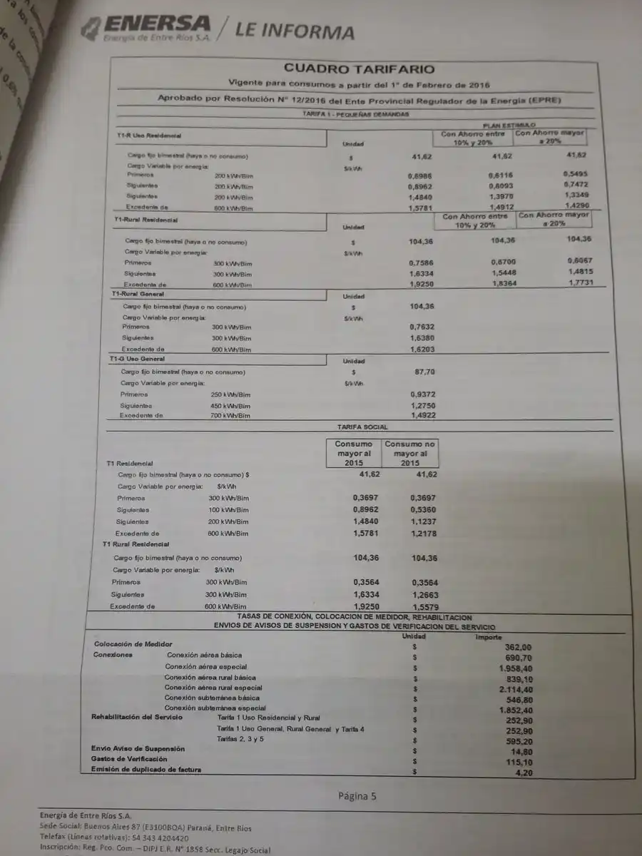 En 21 meses hubo 34 solicitudes de tarifa eléctrica social