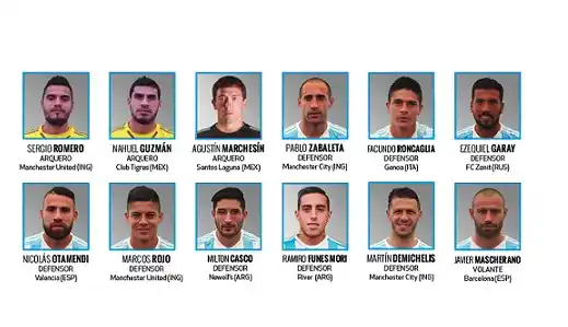 Martino convocó a Tevez, Gago, Funes Mori y Casco en la gira por Estados Unidos
