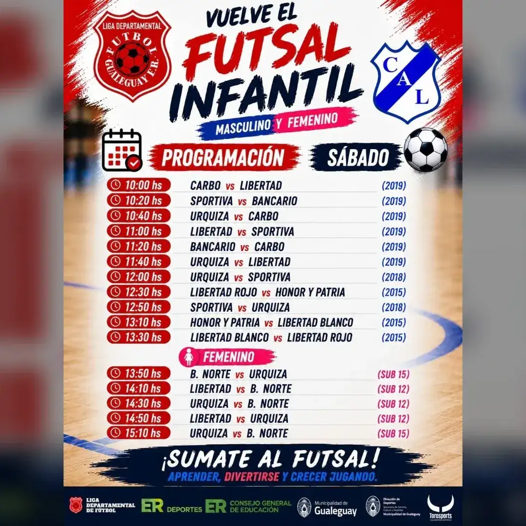 Vuelve el futsal infantil con dos jornadas en el Club Libertad