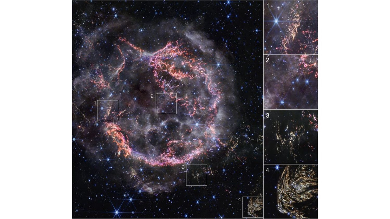 Conozcamos a Cassiopeia A (Cas A)