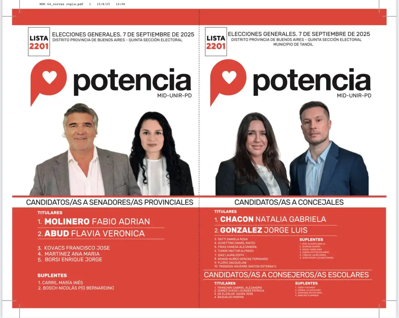 La lista de Potencia en Tandil