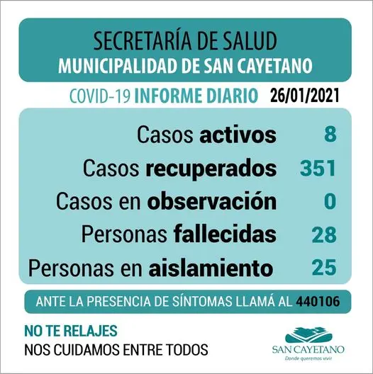 San Cayetano suma un nuevo caso de coronavirus
