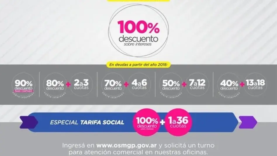 Se lanzó un plan de facilidades de pago para la regularización de deudas de OSSE 