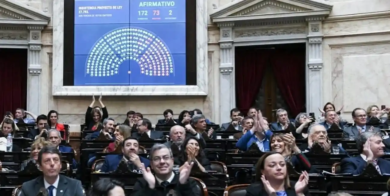 Tras un primer triunfo opositor, el oficialismo logró reunir el tercio de los votos para dejar firme el veto jubilatorio.