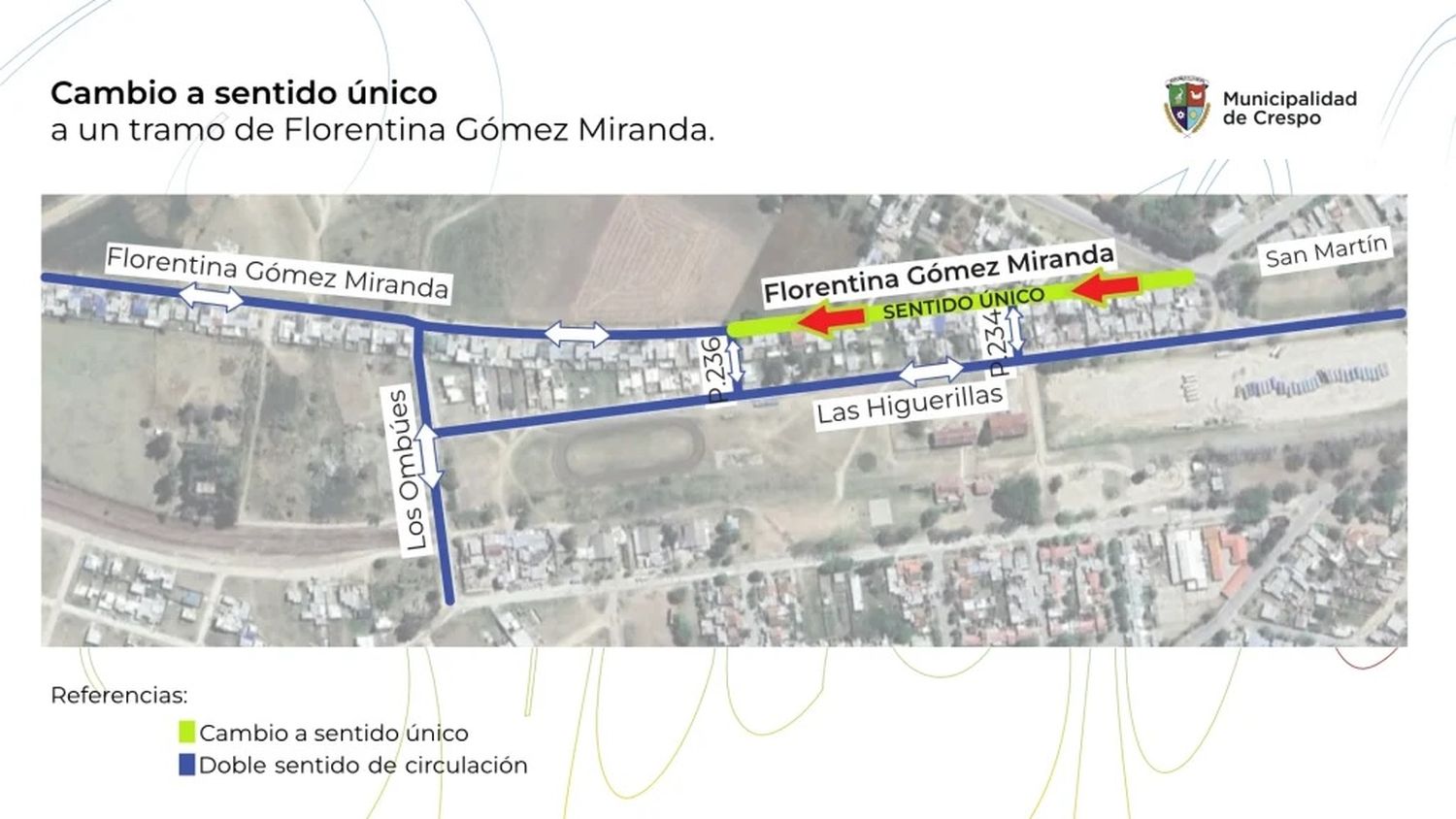 La Municipalidad de Crespo firmó el contrato de obra para las calles Florentina Gómez Miranda y Los Wichis