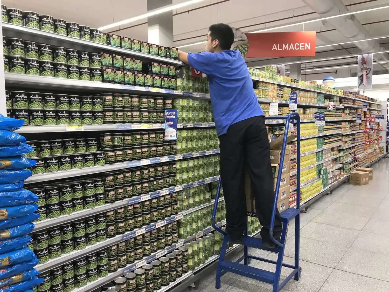 Encienden las alarmas por la caída del consumo masivo, podría ser peor que en 2001