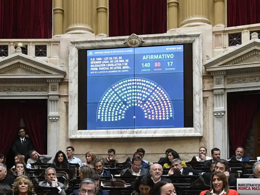 Diputados modificó el régimen de los DNU