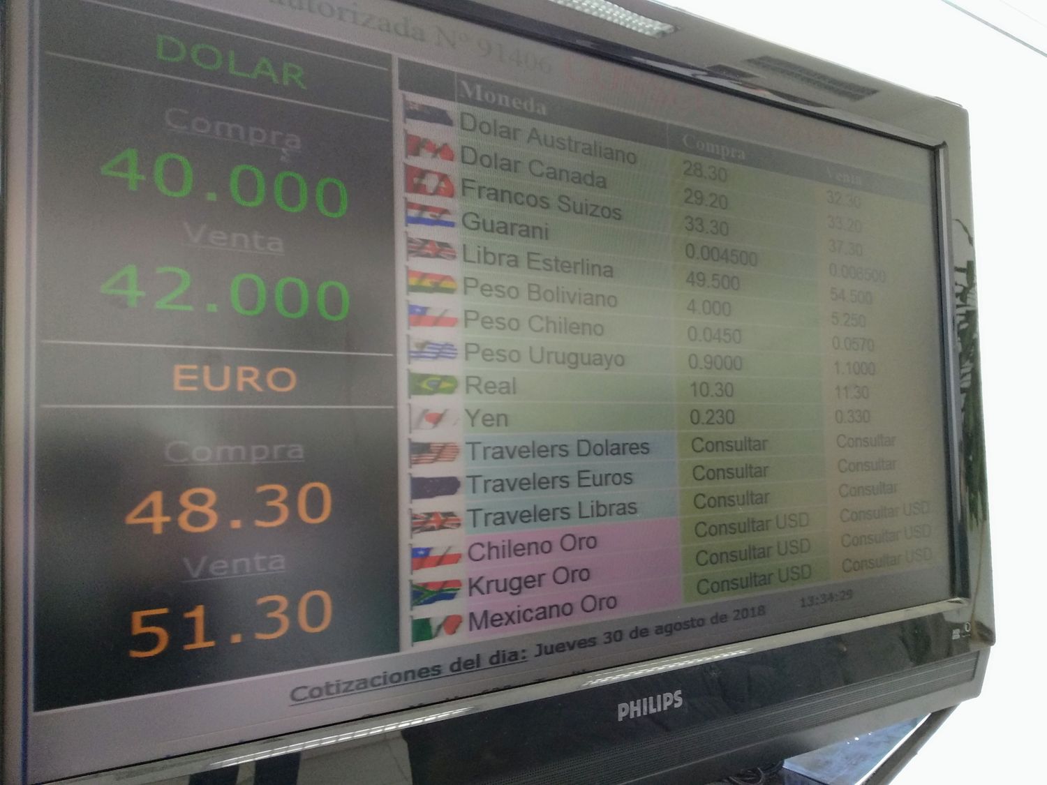 La tendencia alcista del dólar también se sintió en Tandil llegando a los 42 pesos