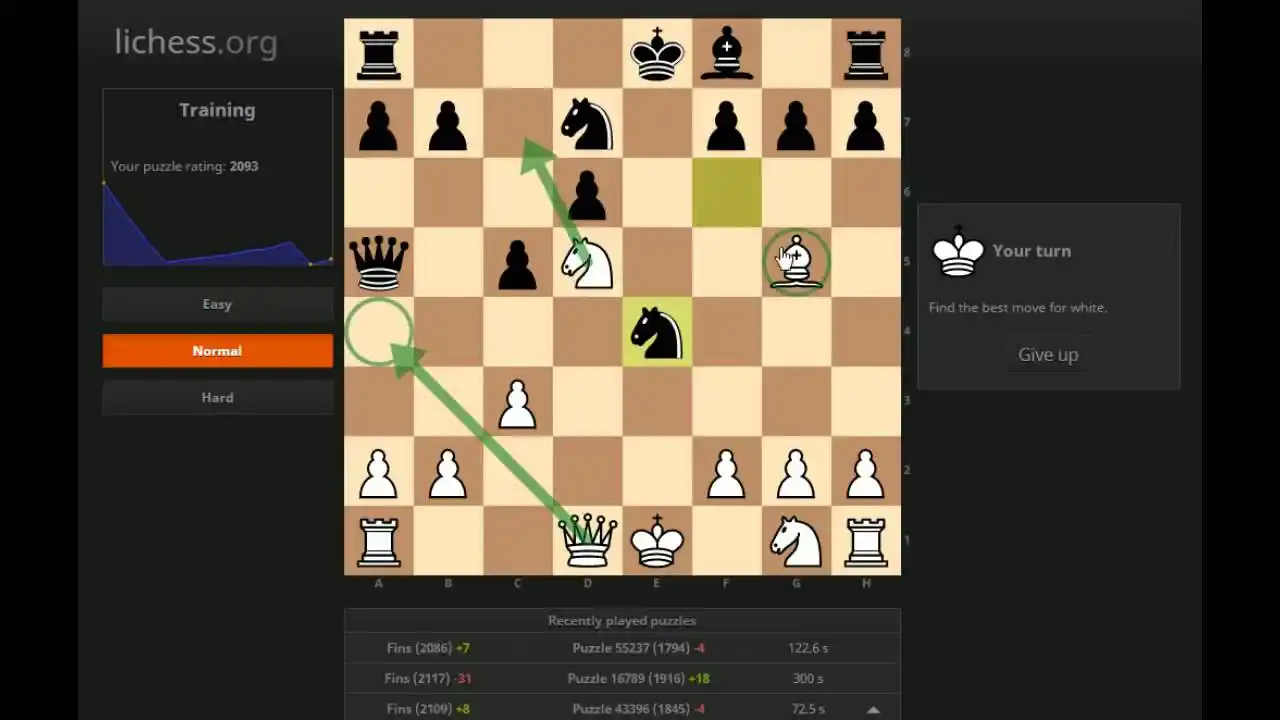 Fue lanzado un torneo Digital de Ajedrez Educativo