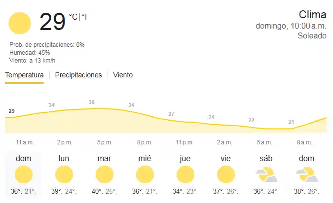 climadomingo
