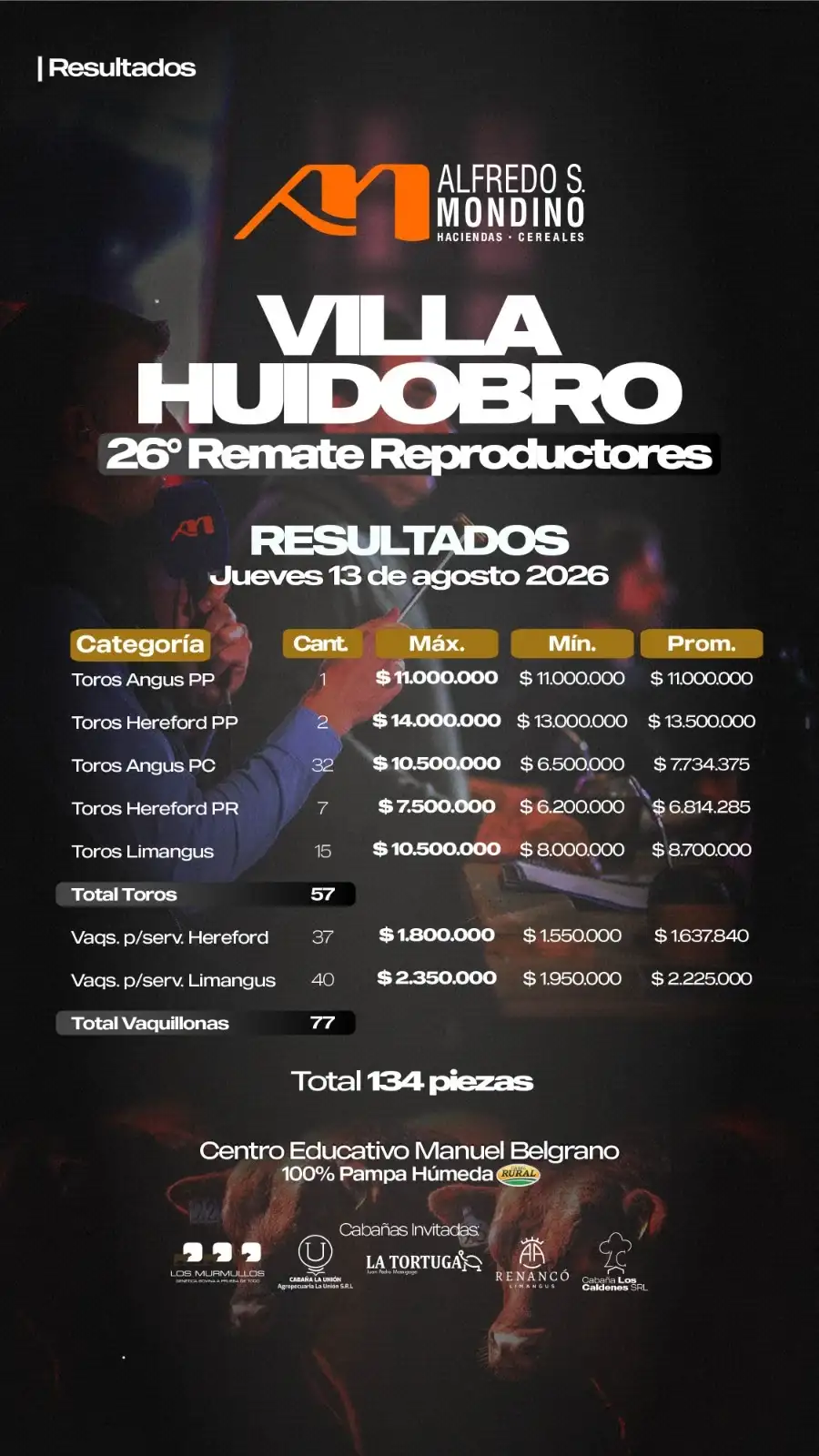 mondino huidobro - 2