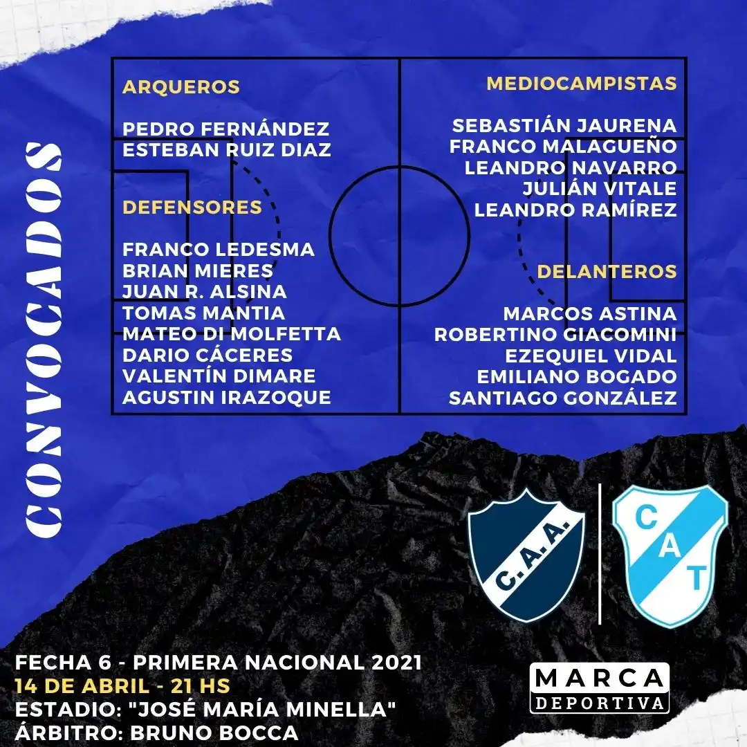 Alvarado tendrá una baja más ante Temperley