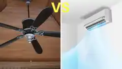 Aires acondicionados y ventiladores: se disparó la demanda