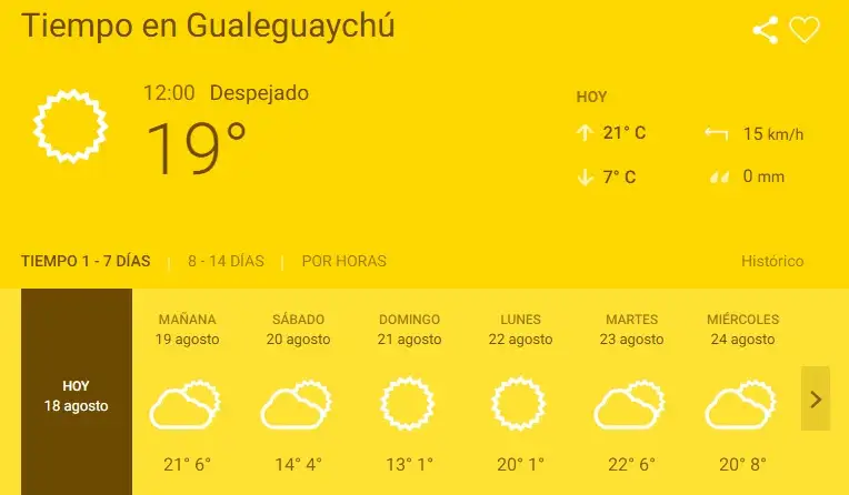 Mirá cuándo va a volver a llover en Gualeguaychú