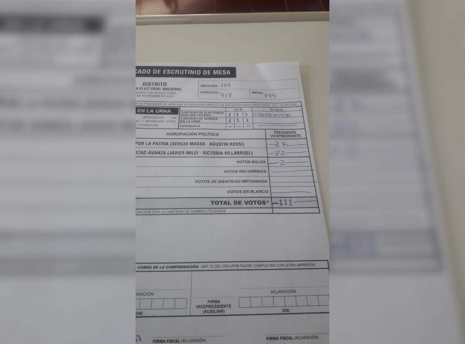 Milei ganó en la mesa de paraje Rolfo