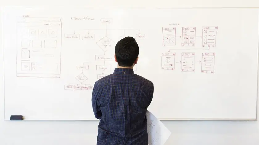 ¿Cuál es el sentido de la inteligencia artificial?