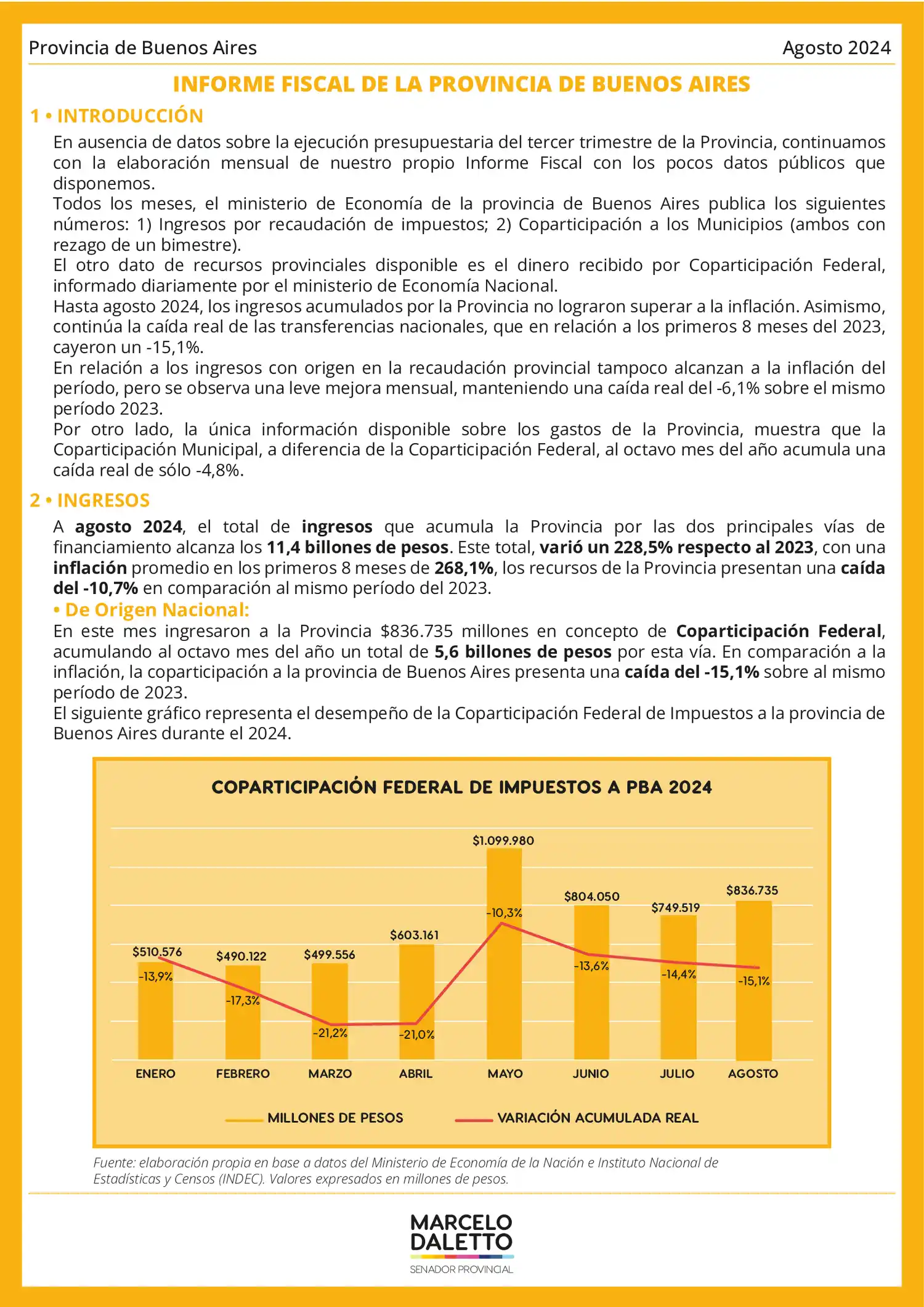 informe Daletto recaudación - 1