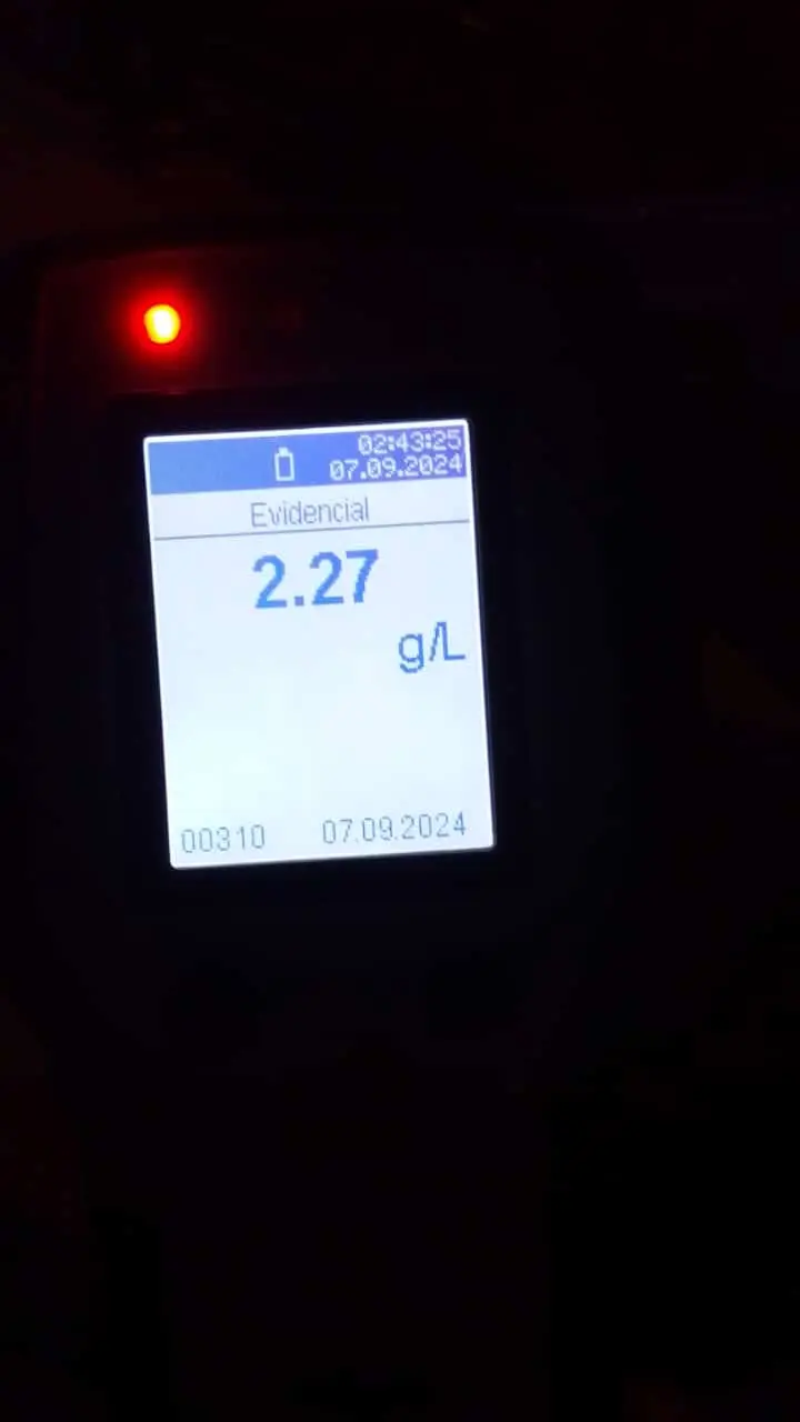 Ruidos molestos, alcoholemias, falta de casco y documentación, los más multados