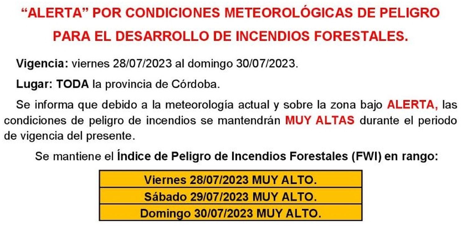 Agenda de las alertas por condiciones meteorológicas