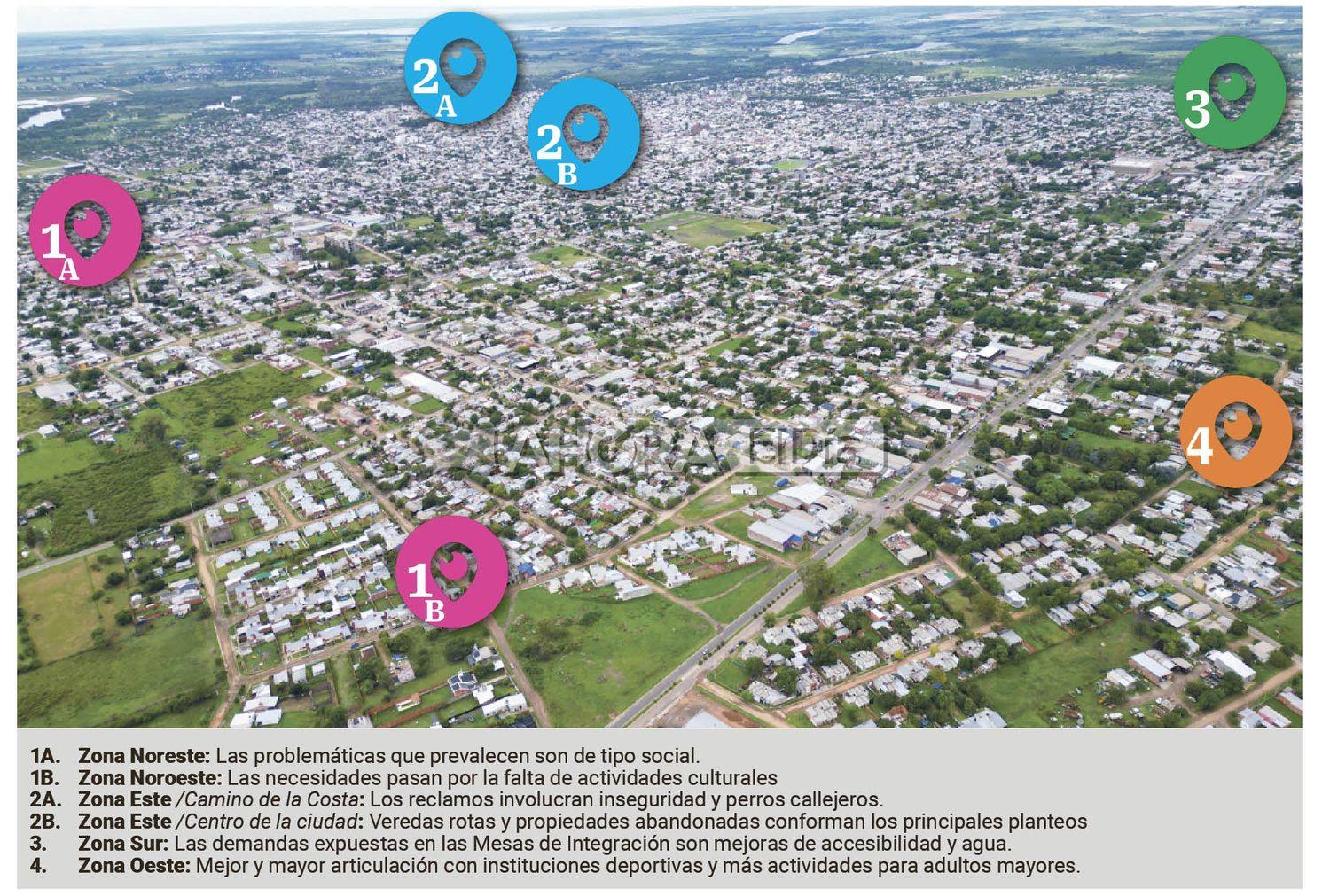 MAPA DE NECESIDADES