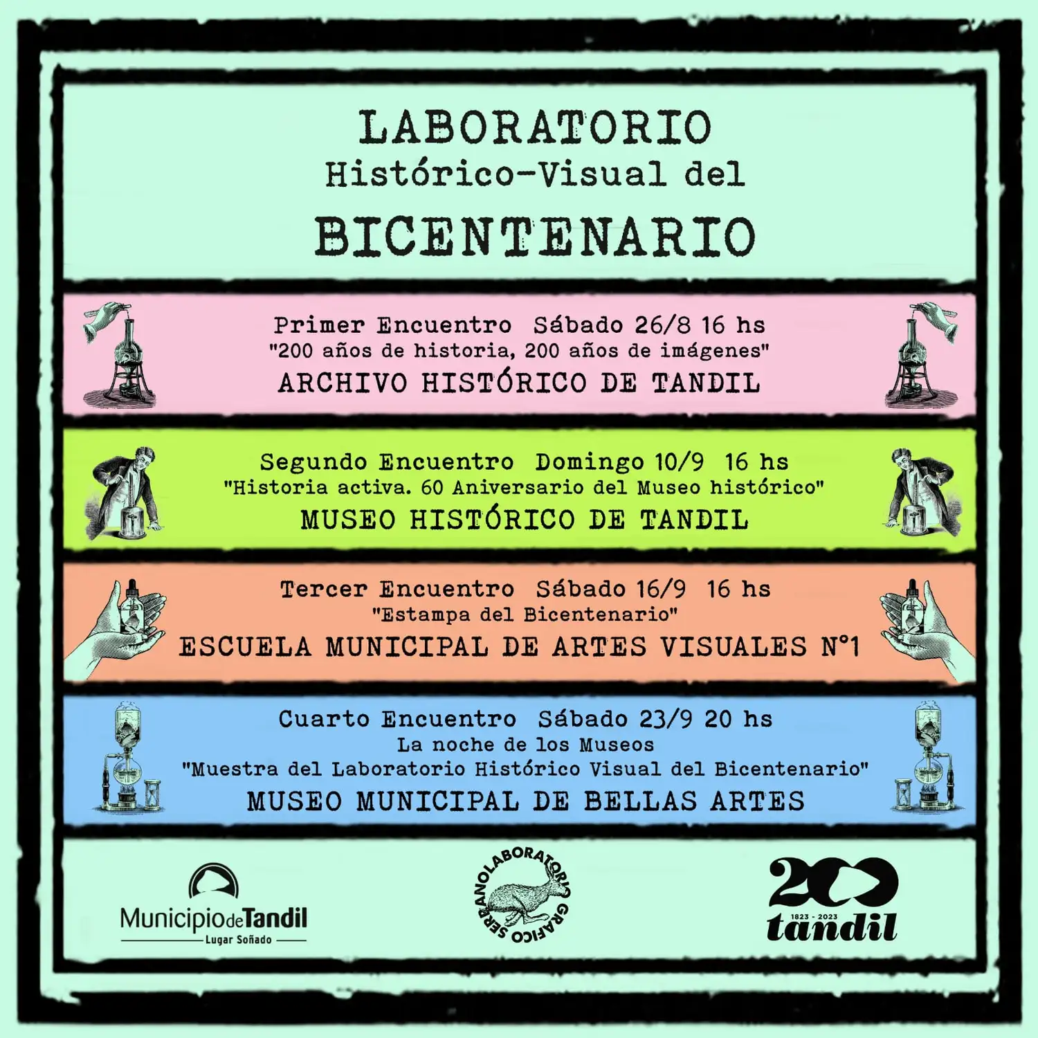 Laboratorio visual bicentenario