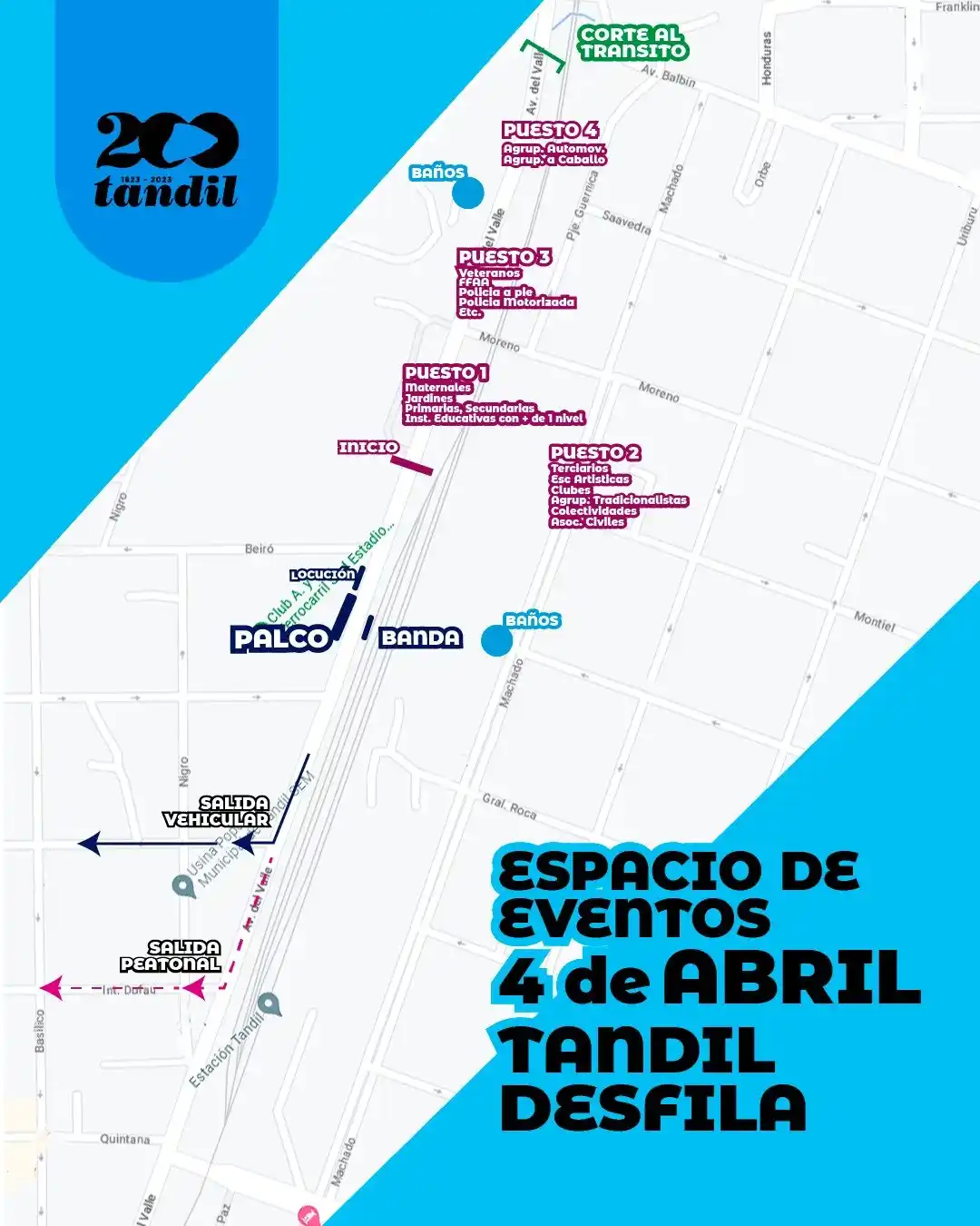 Desfile del Bicentenario: horarios y recorrido