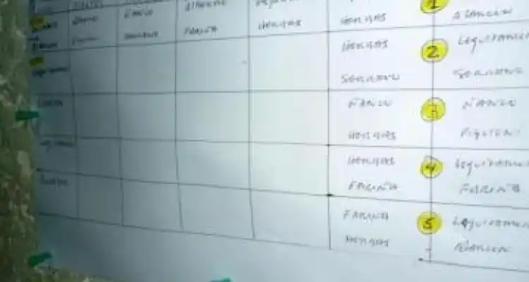 Emergencia política en la guardia del hospital