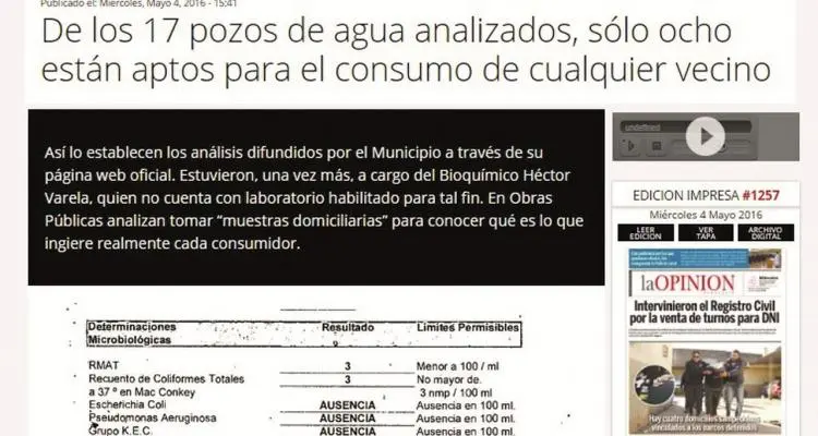 > Repercusiones por los pozos de agua con nitrato