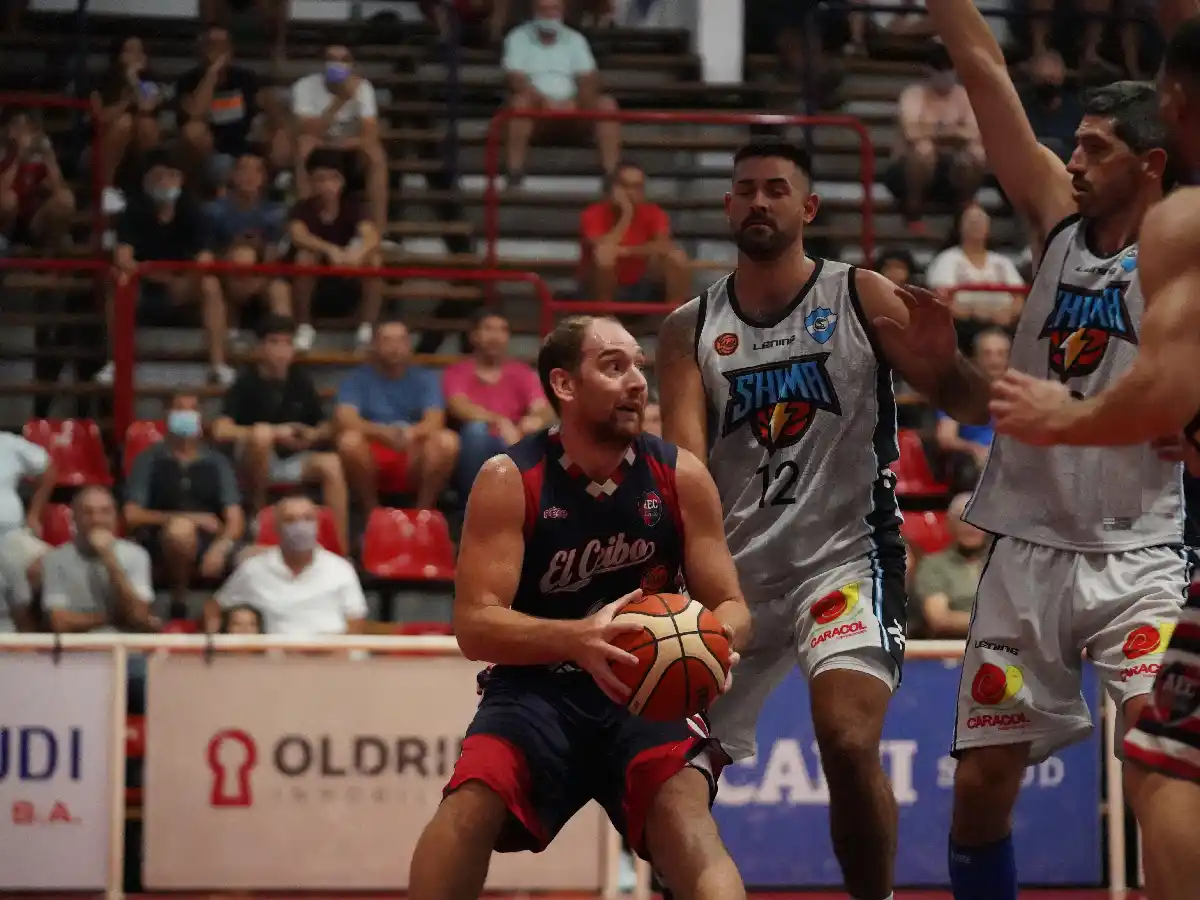 Para retornar a la victoria